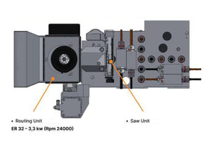 Vitap KAIROS CNC Machining Center