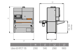 LIBRA 65 RTCT Z SUPER FINISHER 650674