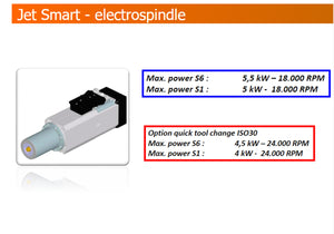 JET SMART R005601-22