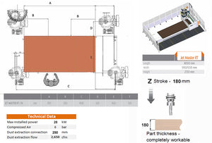 JET MASTER RT 16/3 CNC ROUTER NESTING CELL with Labeling